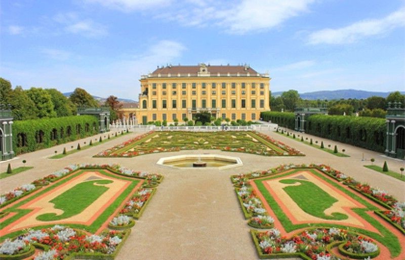 25 atracciones turísticas más importantes de Viena