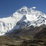 11 Montañas más grandes del mundo