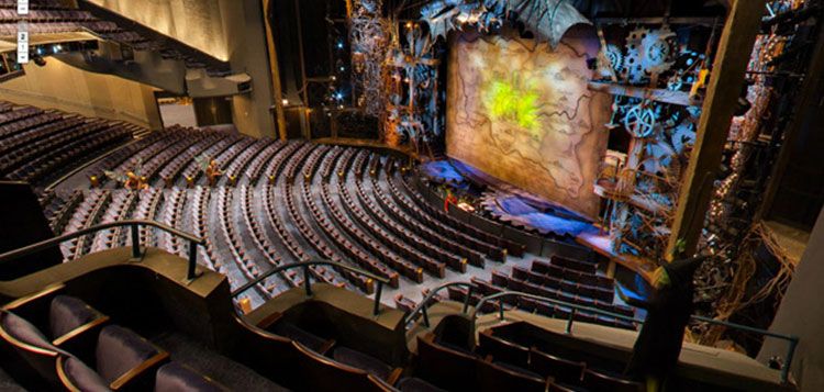 Teatro Gershwin- el mayor teatro de Broadway