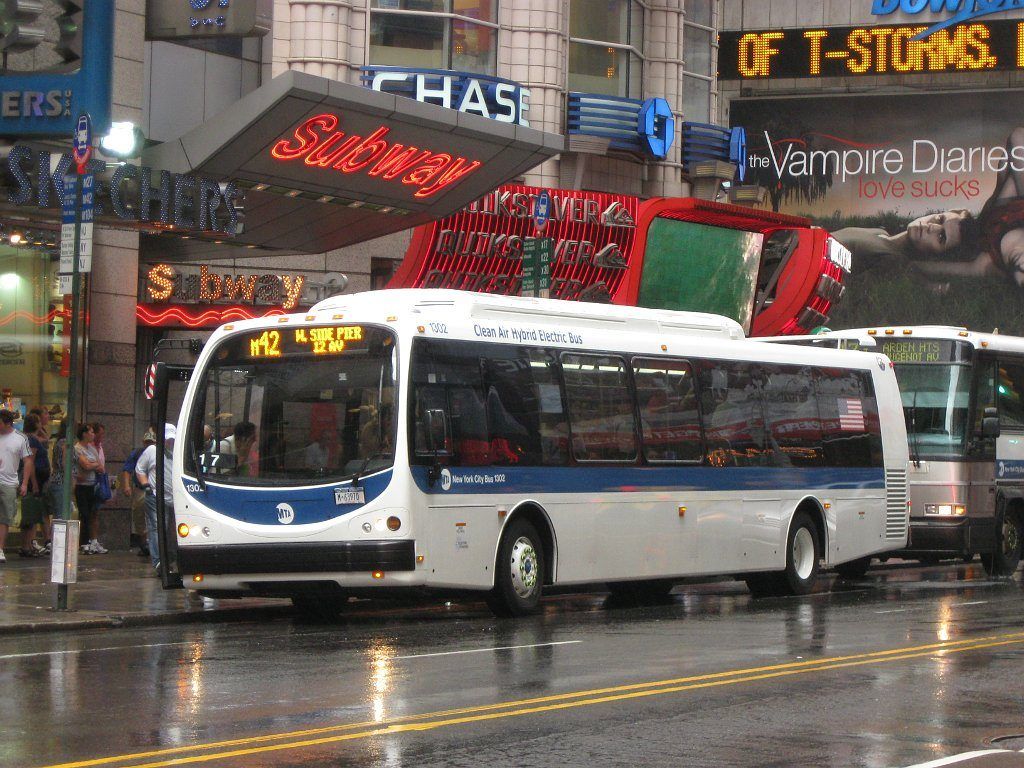 La vida en NYC después del Coronavirus 3 Transporte público de NYC