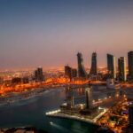 Cómo hacer negocios en Bahréin (Bahrein): Ideas, consejos, economía