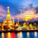 Historia de Bangkok: Idioma, Cultura, Tradiciones