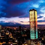¿Qué comprar en Bogotá?: Souvenirs y regalos típicos