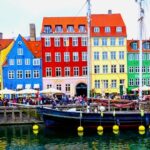 Moneda y dinero en Dinamarca: Cambio, tajetas de crédito, pagar en €
