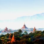 Requisitos de visado para viajar a Myanmar: Documentación y Solicitud