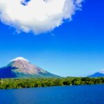 Moneda y dinero en Nicaragua: Cambio, tajetas de crédito, pagar en €