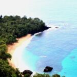 Requisitos de visado para viajar a São Tomé e Príncipe (San Tomé y PrÍncipe): Documentación y Solicitud