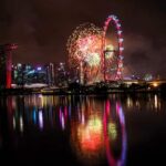 Requisitos de visado para viajar a Singapur: Documentación y Solicitud