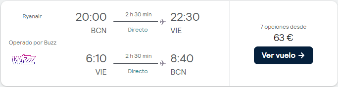 18,50 euros/trayecto Alicante, Barcelona, Bilbao, Galicia, Madrid , Málaga, Sevilla y Valencia. Canarias Diciembre