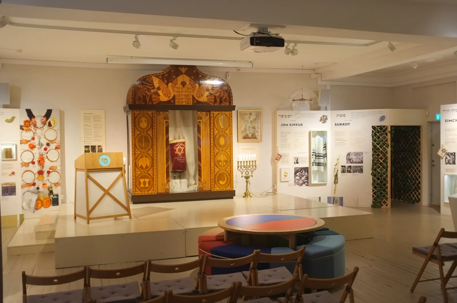 Museo KODE